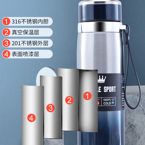 stainless steel water bottle