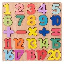 Numeric Puzzle Plate - Geometrical Signs